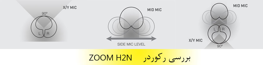 رکوردر زوم zoom h2n