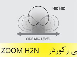رکوردر زوم zoom h2n