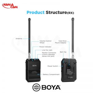 میکروفون بیسیم BOYA BY-WFM12