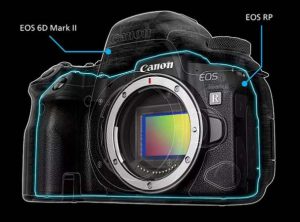 Canon EOS RP