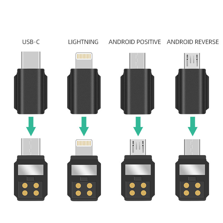 Smartphone Adapter IOS Lightning & USB-C Android