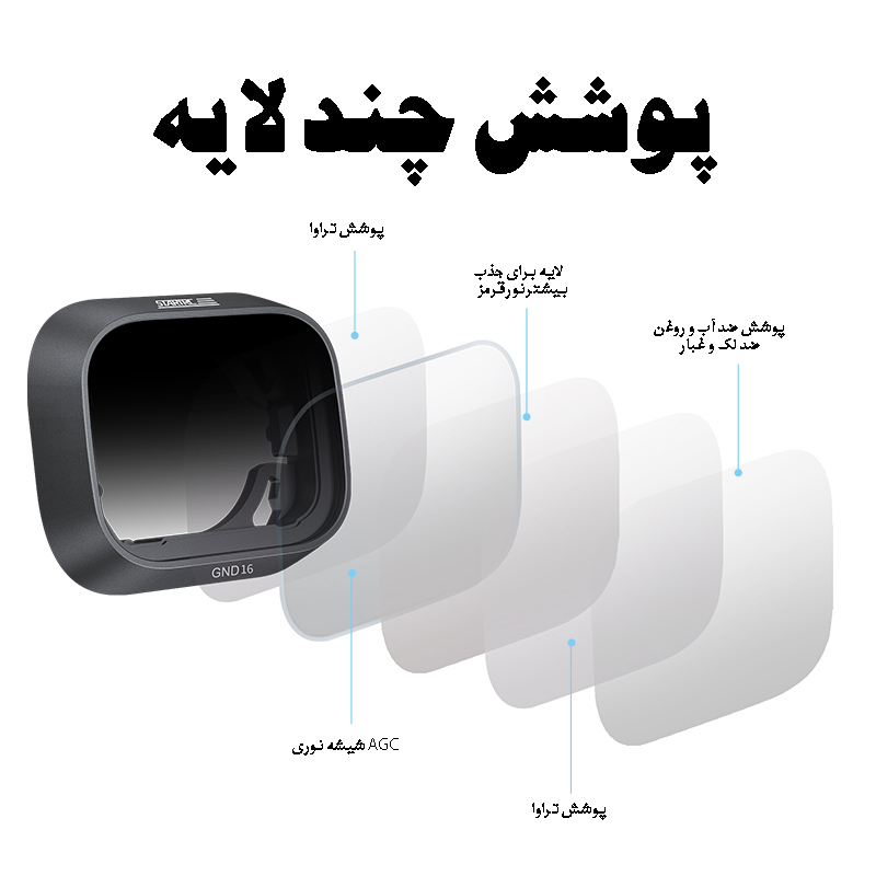 فیلتر GND 16 مویک