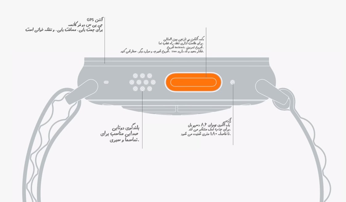 اپل واچ اولترا 2/نماکم