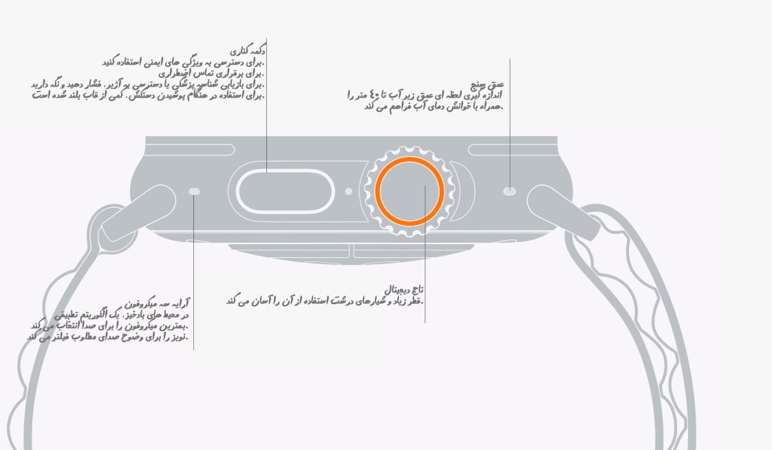 اپل واچ اولترا 2/نماکم