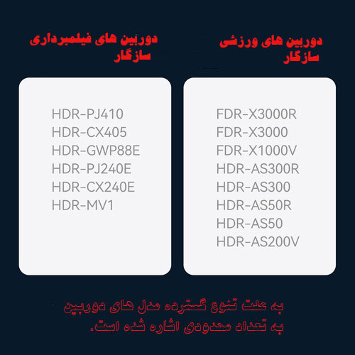 شارژر قابل حمل تلسین TELESIN NP-BX1/نماکم