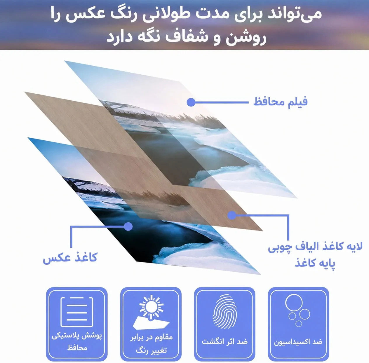 کیفیت مناسب کاغذ پرینتر کانن