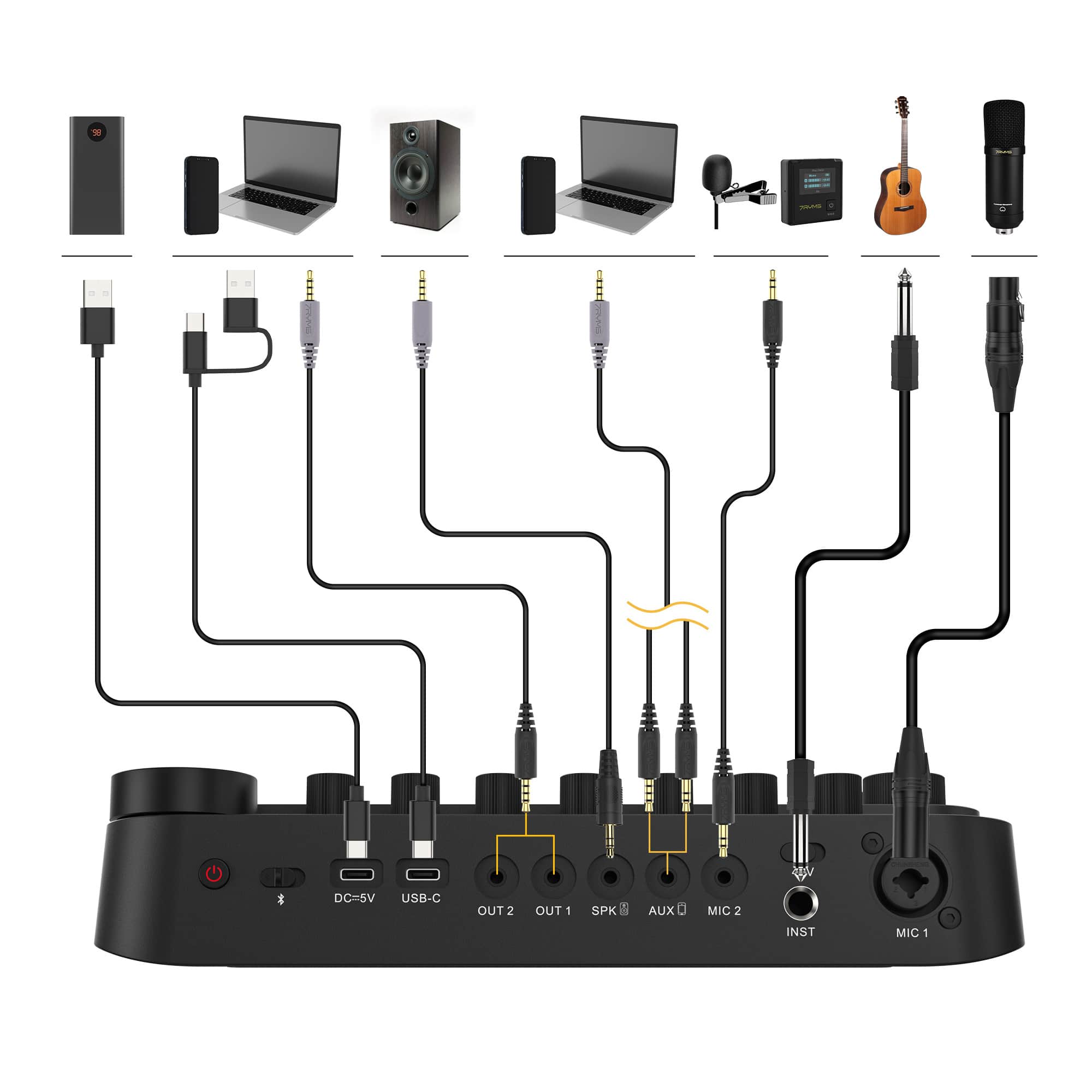 میکسر صدا سون ریمز 7ryms 7Caster SE2/نماکم