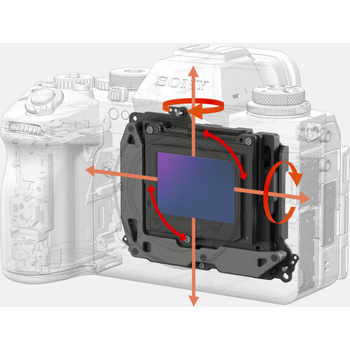 دوربین بدون آینه سونی a9 III/نماکم