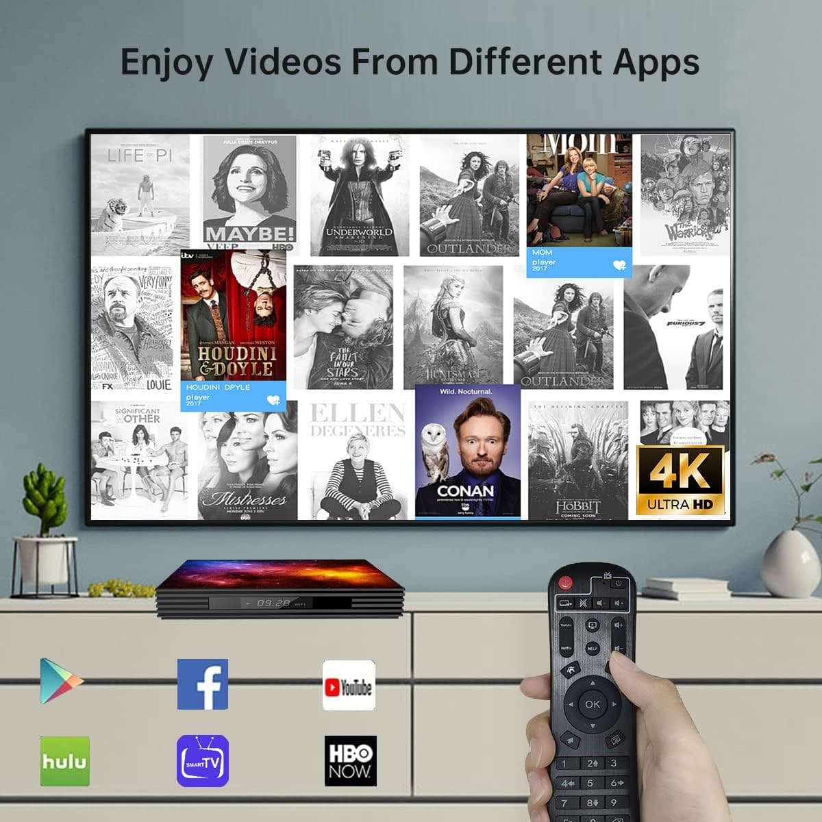 اندرویدباکس/نماکم