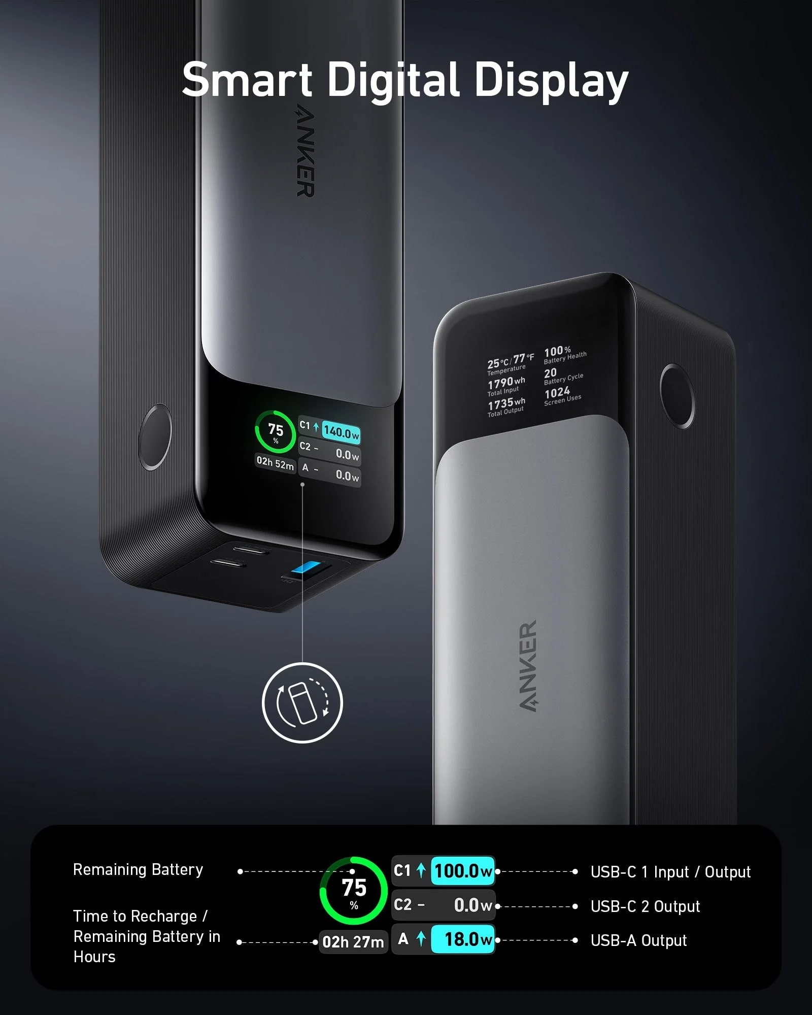 ANKER 737 USB-C 24,000 mAh Power Bank/نماکم