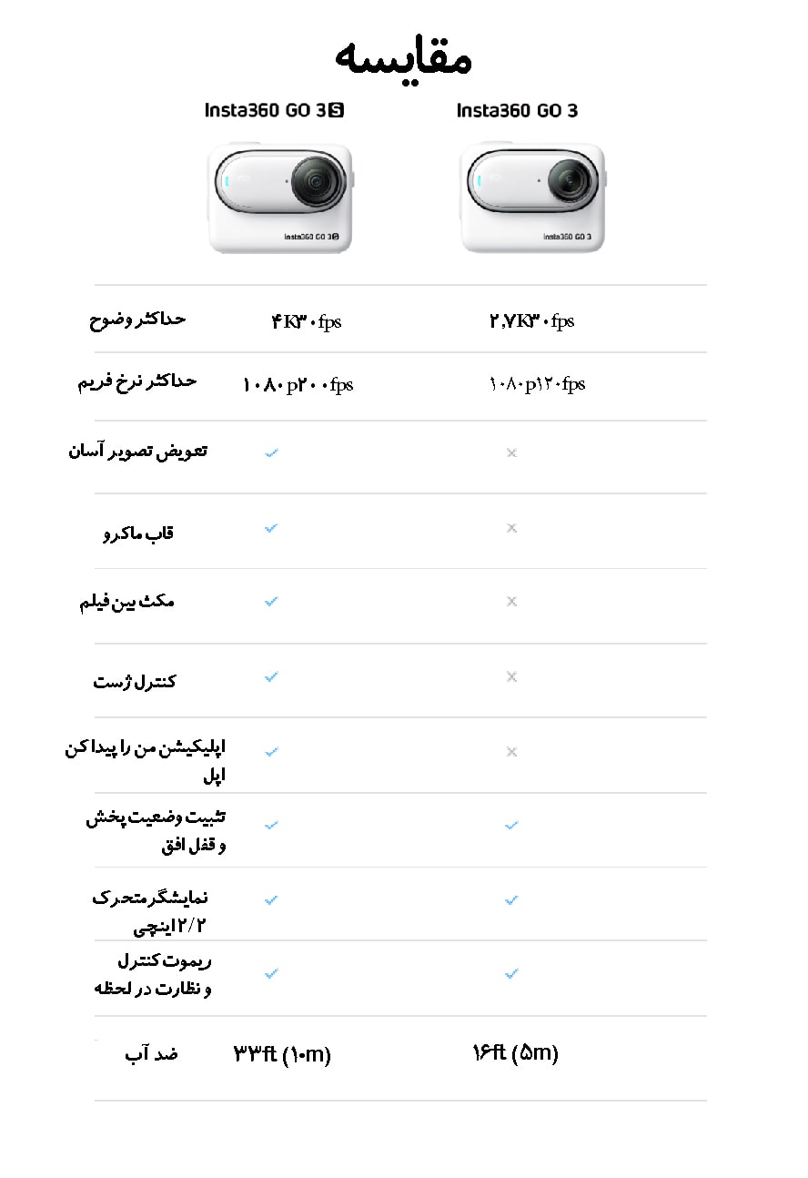 Insta360 GO 3S/نماکم