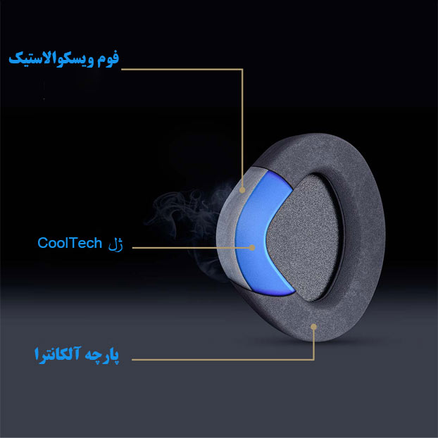 هدفون رود RODE NTH-100/نماکم