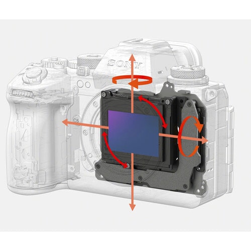 Sony a1 II Mirrorless/نماکم