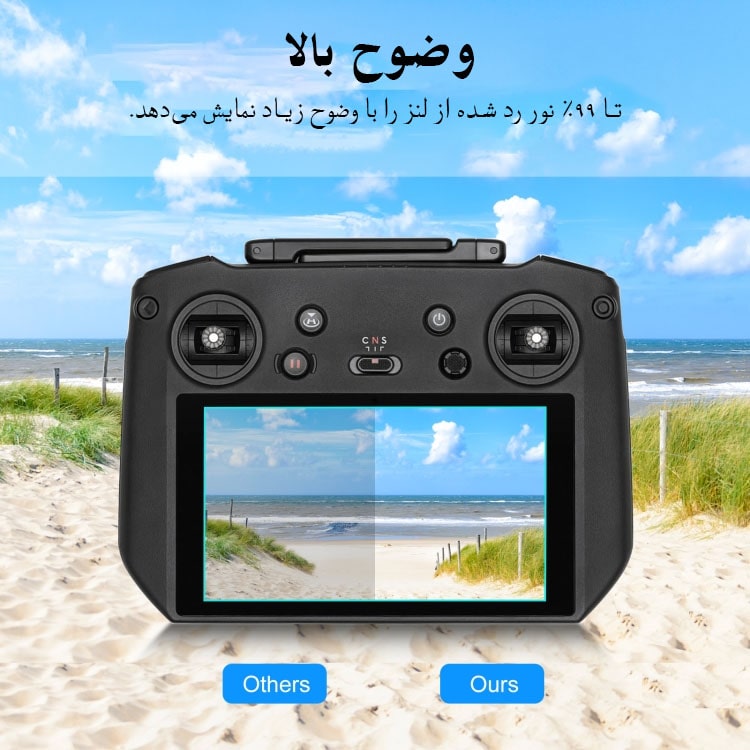 PULUZ Remote Control Screen Tempered Glass Film For DJI RC Pro/نماکم