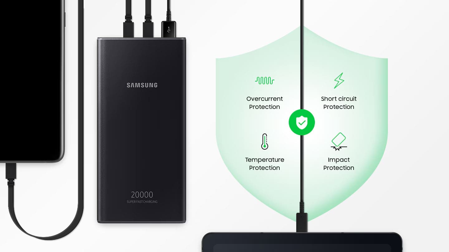 Samsung 25W/نماکم