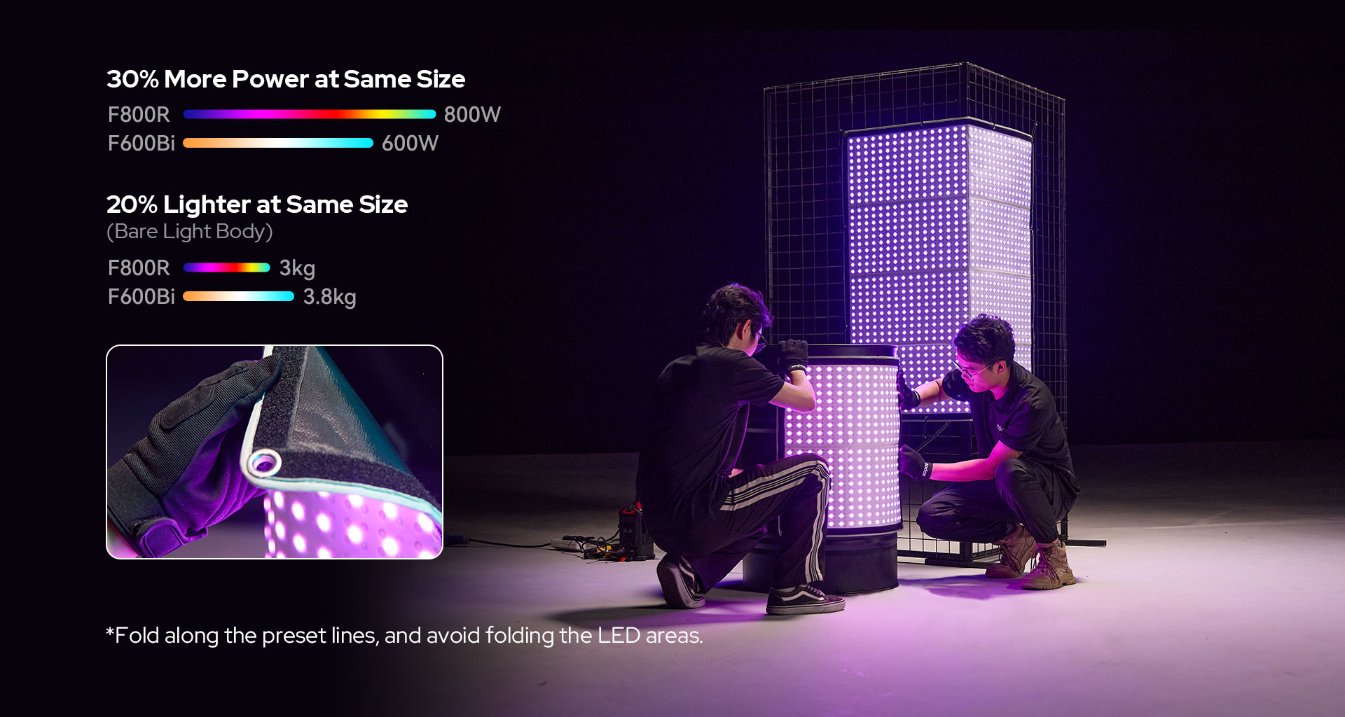 Flexible LED Light Mat/نماکم