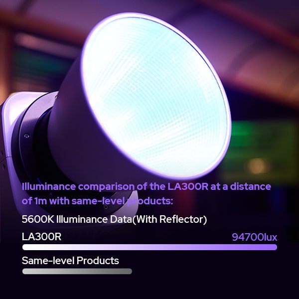 Godox Litemons LA150R/نماکم