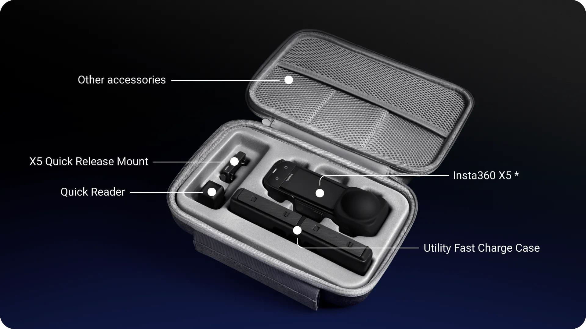 Carry Case for X5/نماکم