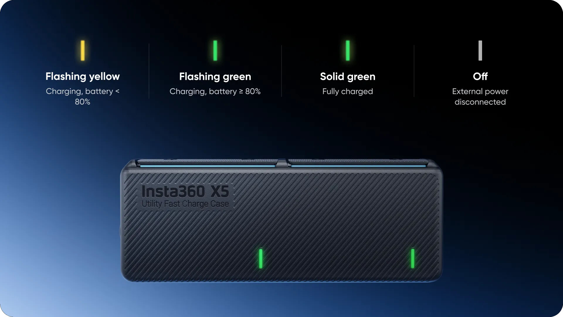 Insta360 Utility Fast-Charge Case/نماکم