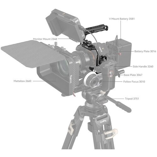 کیج دوربین سونی A7RV / A7IV / A7SIII0 اسمال ریگ همراه دسته – SmallRig Cage Sony 3668B/نماکم