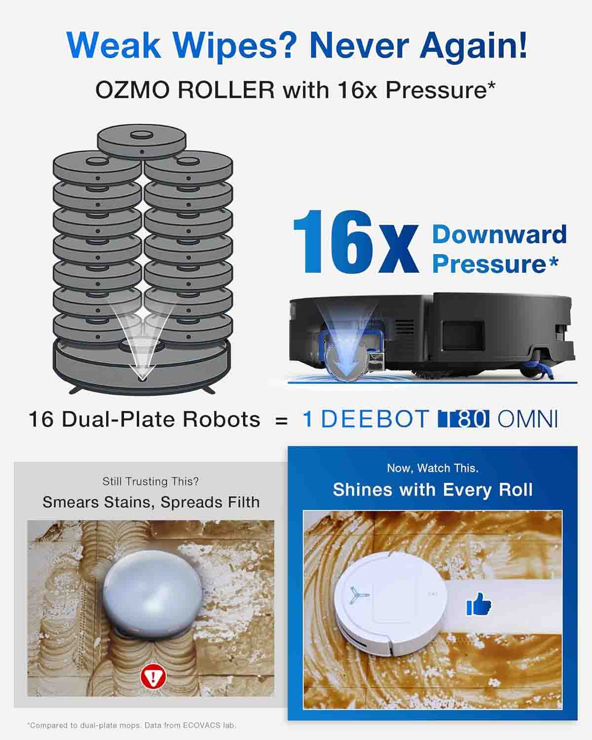 Ecovacs DEEBOT T80 OMNI/نماکم