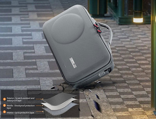 کیف اسمو 360 کمبو - Bag for DJI Osmo 360 Adventure/نماکم