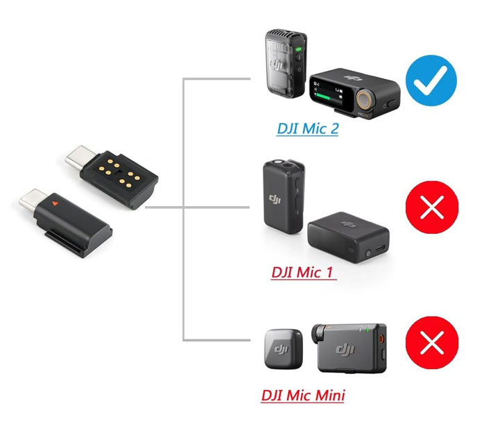 آداپتور تلفن همراه DJI Mic2 ( تایپ سی )/نماکم