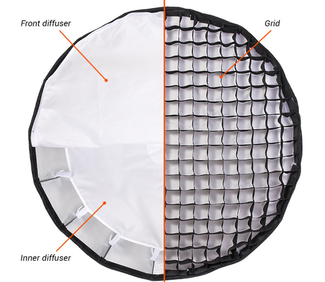 سافت باکس گودکس QR-P70 پارابولیک 70 سانتی متر/نماکم