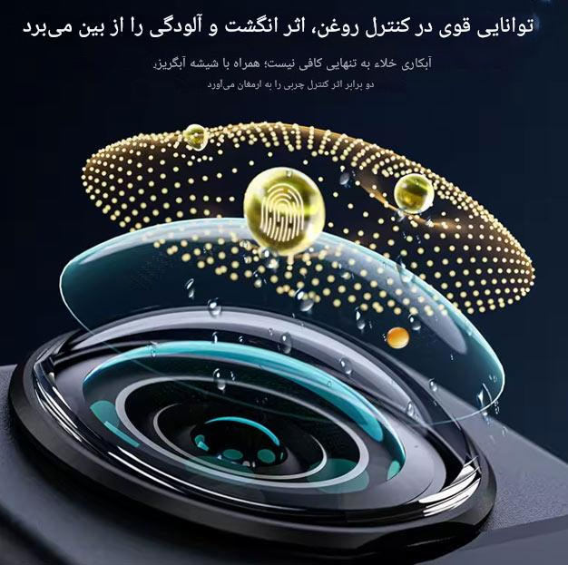 محافظ ضد خش لنز استار برای دوربین DJI Osmo 360/نماکم