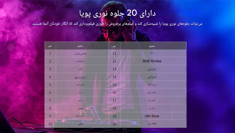 نور باتومی RGB اولانزی Ulanzi VL119 RGB LED Light Wand/نماکم