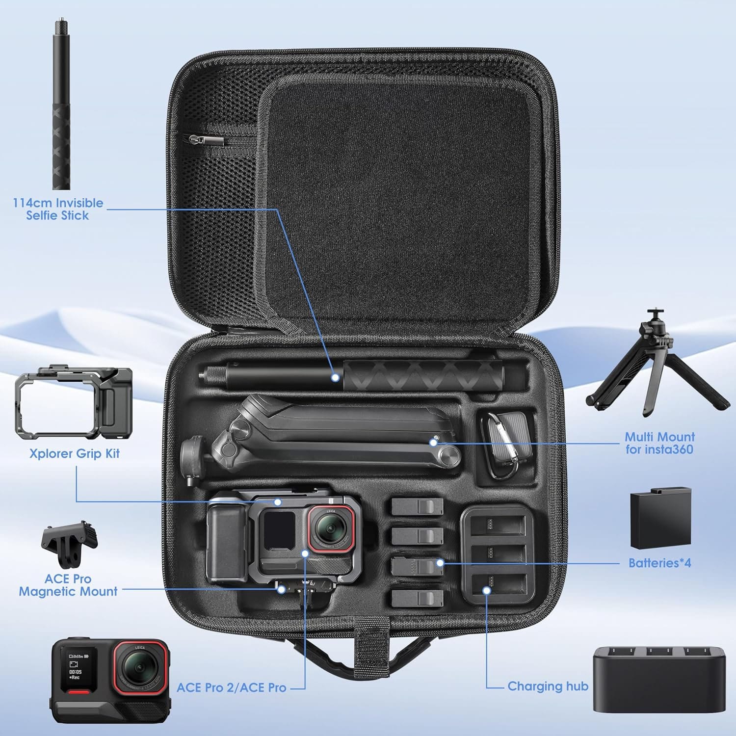 STARTRC Carrying Bag with Strap for Insta360 Ace and Insta360 Ace Pro/نماکم