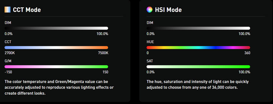اسپات‌لایت LED تمام‌رنگ نانلایت FC500C RGB/نماکم