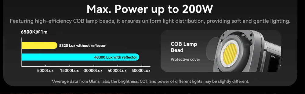 ویدئو لایت 200 وات اولانزی-دو رنگ-VL-200Bi 200W V-Mount/نماکم