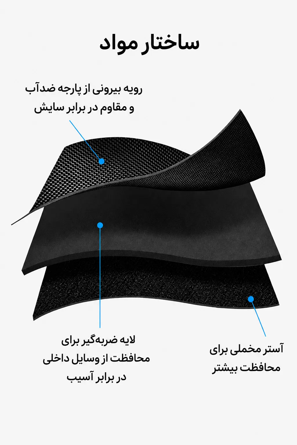 طراحی مناسب پوشش مینی کیف پاکت 4