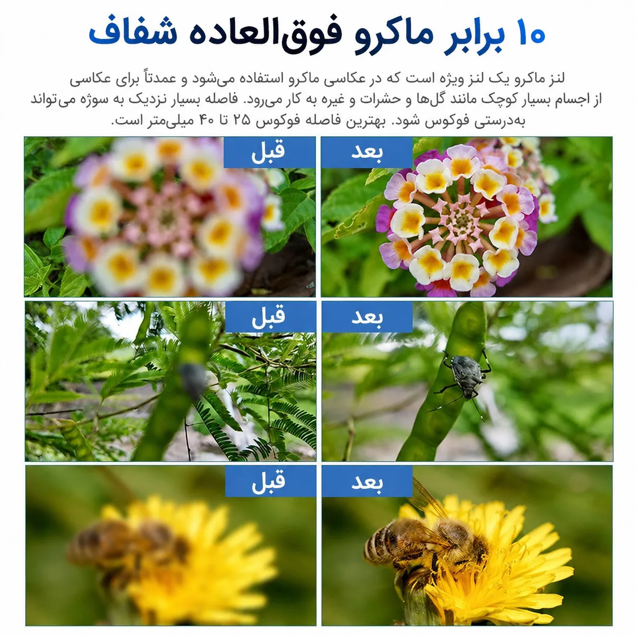 10 برابر ماکرو شفاف برای پاکت 3 و 4