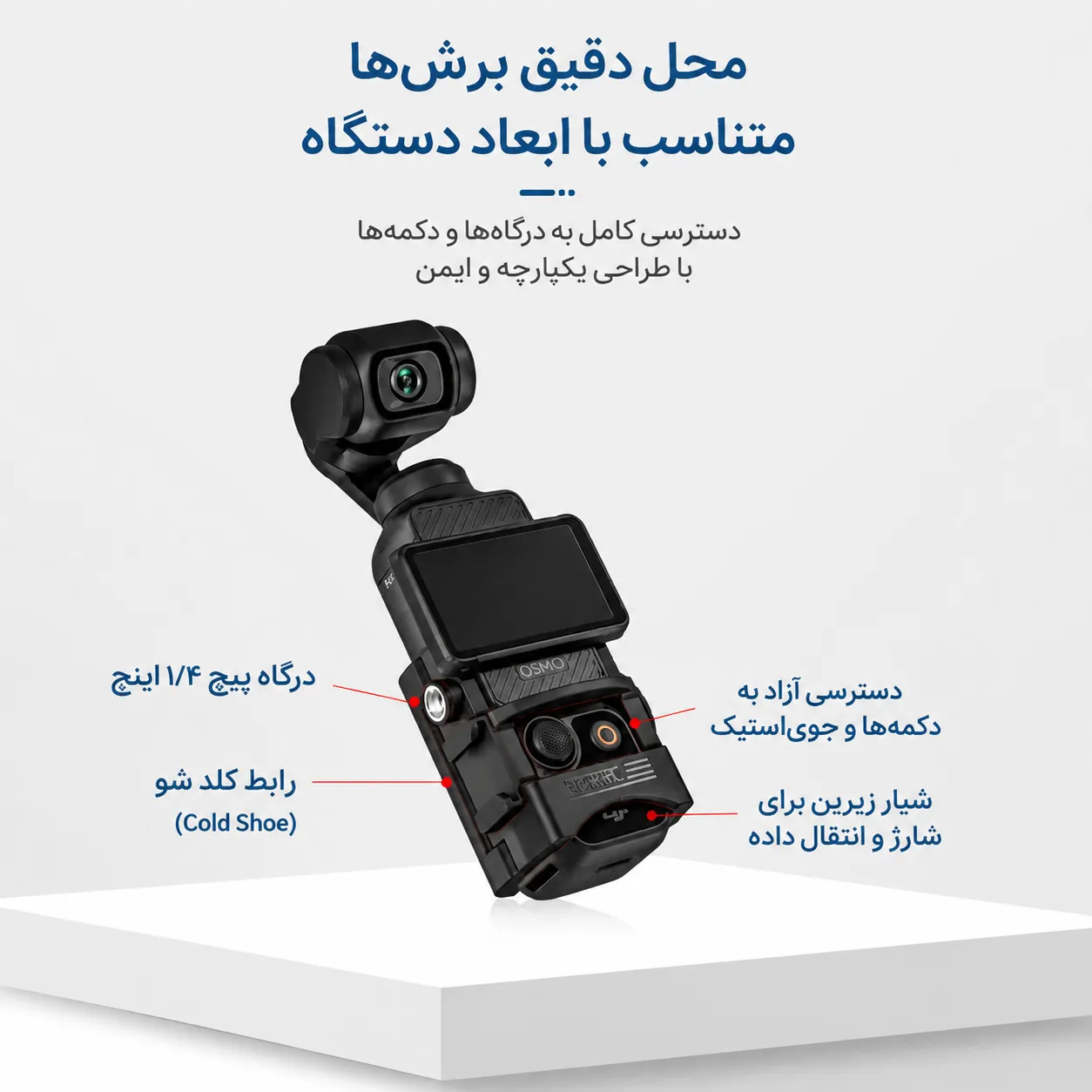 محل دقیق برشها و رزوه قاب فریم اسمو پاکت 3/4