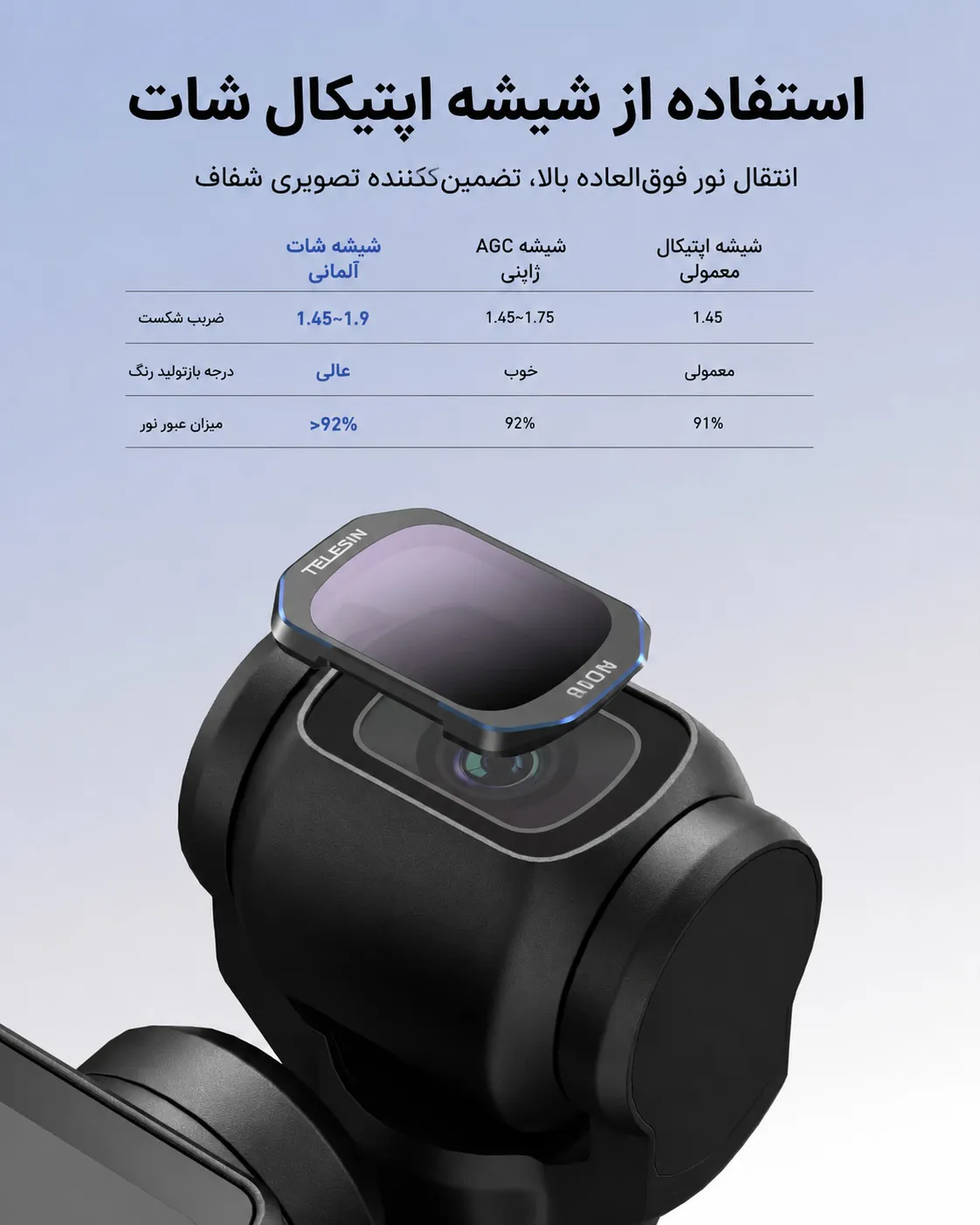 مشخصات فنی فیلتر نوری اسمو پاکت 3/4