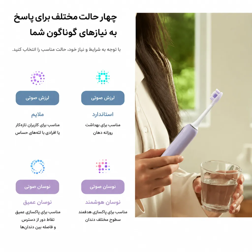 راهنمای استفاده از سریها و مودهای شستشوی دهان و دندان