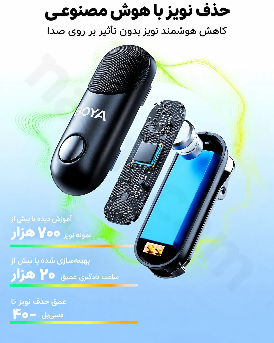 فناوری مدرن میکروفون بویا مجیک 02 - BOYA Magic 02 USB-C + Lightning + 3.5mm TRS