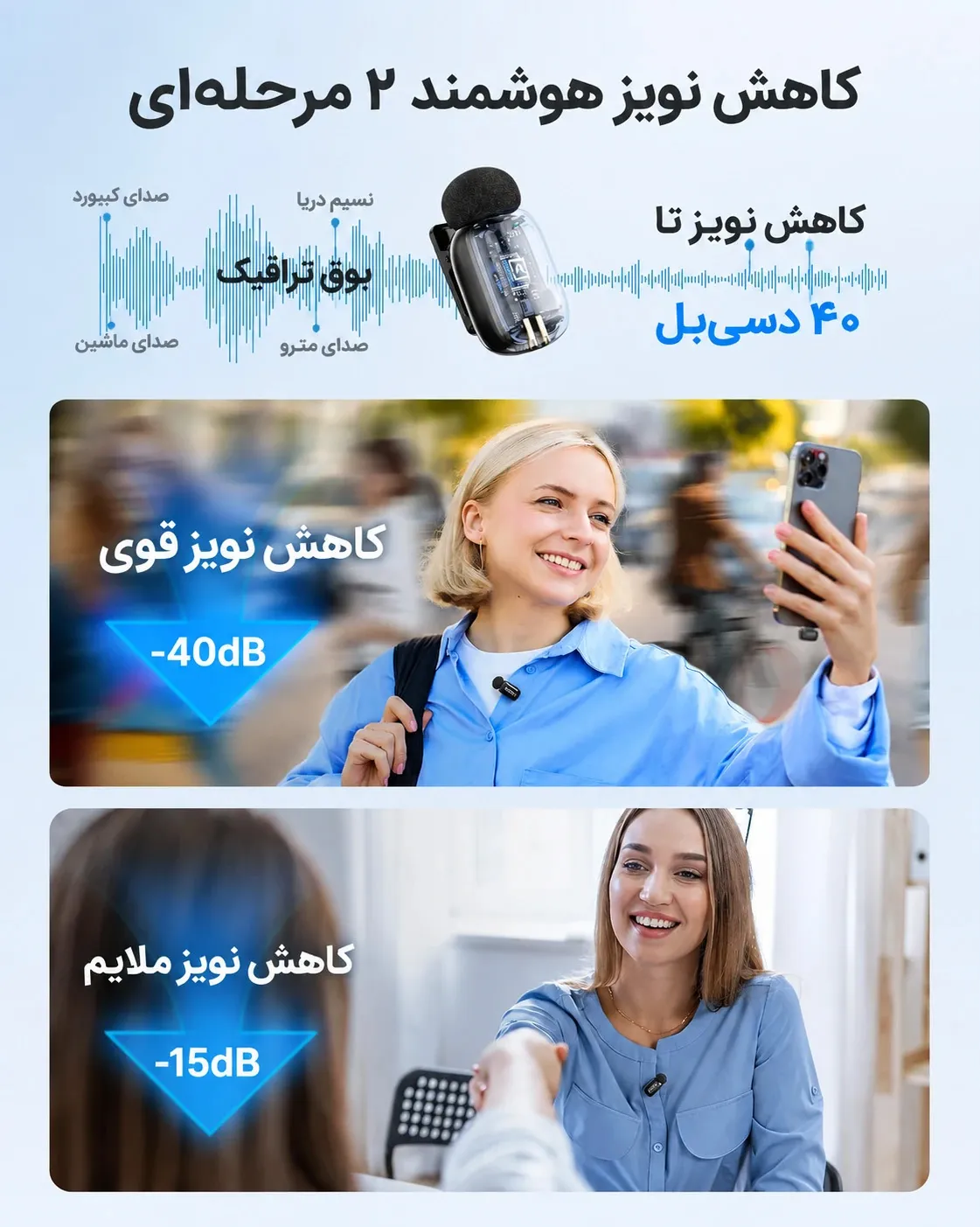 کاهش نویز هوشمند