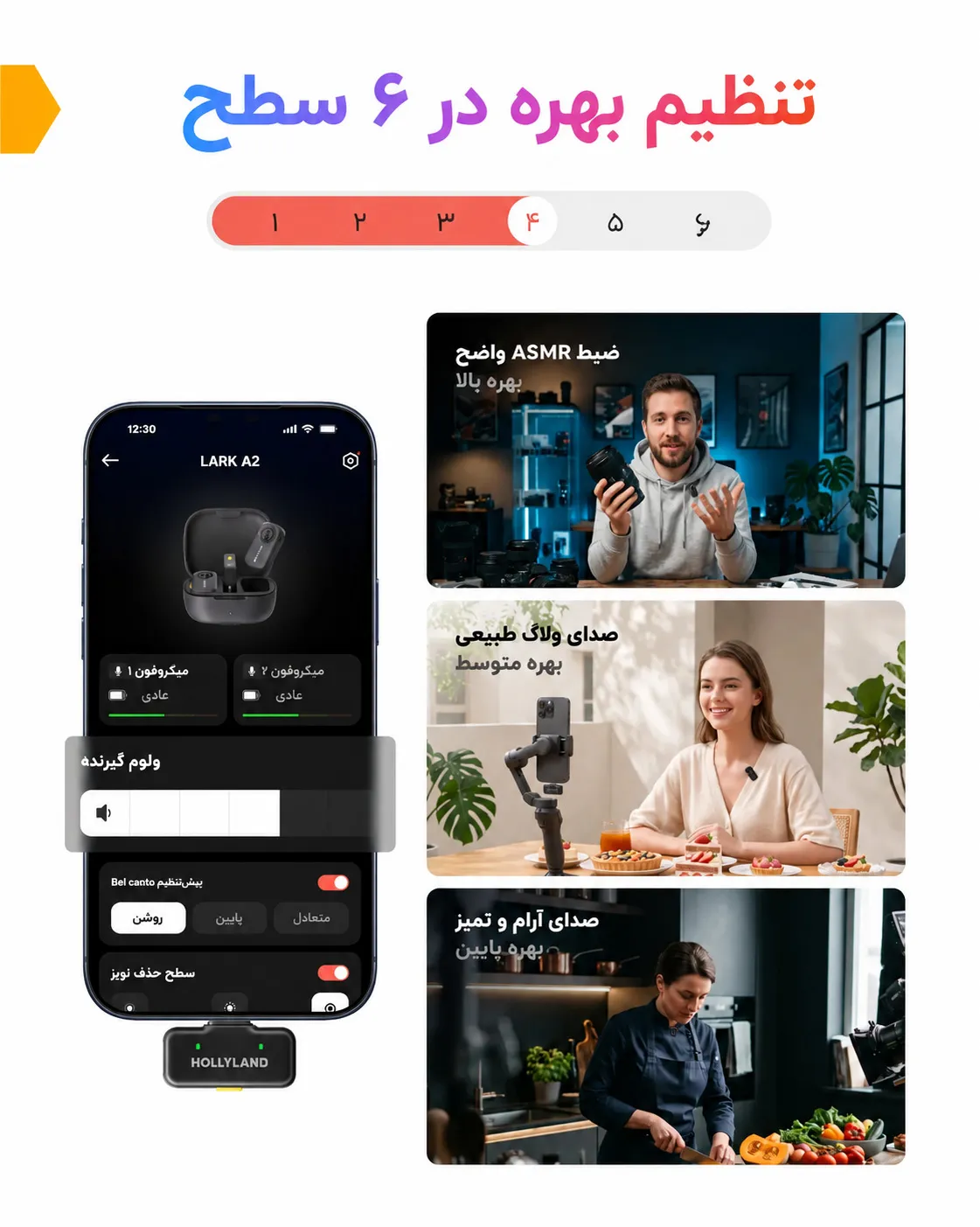 صدای فوق العاده با میکروفون بی سیم لارک آ2