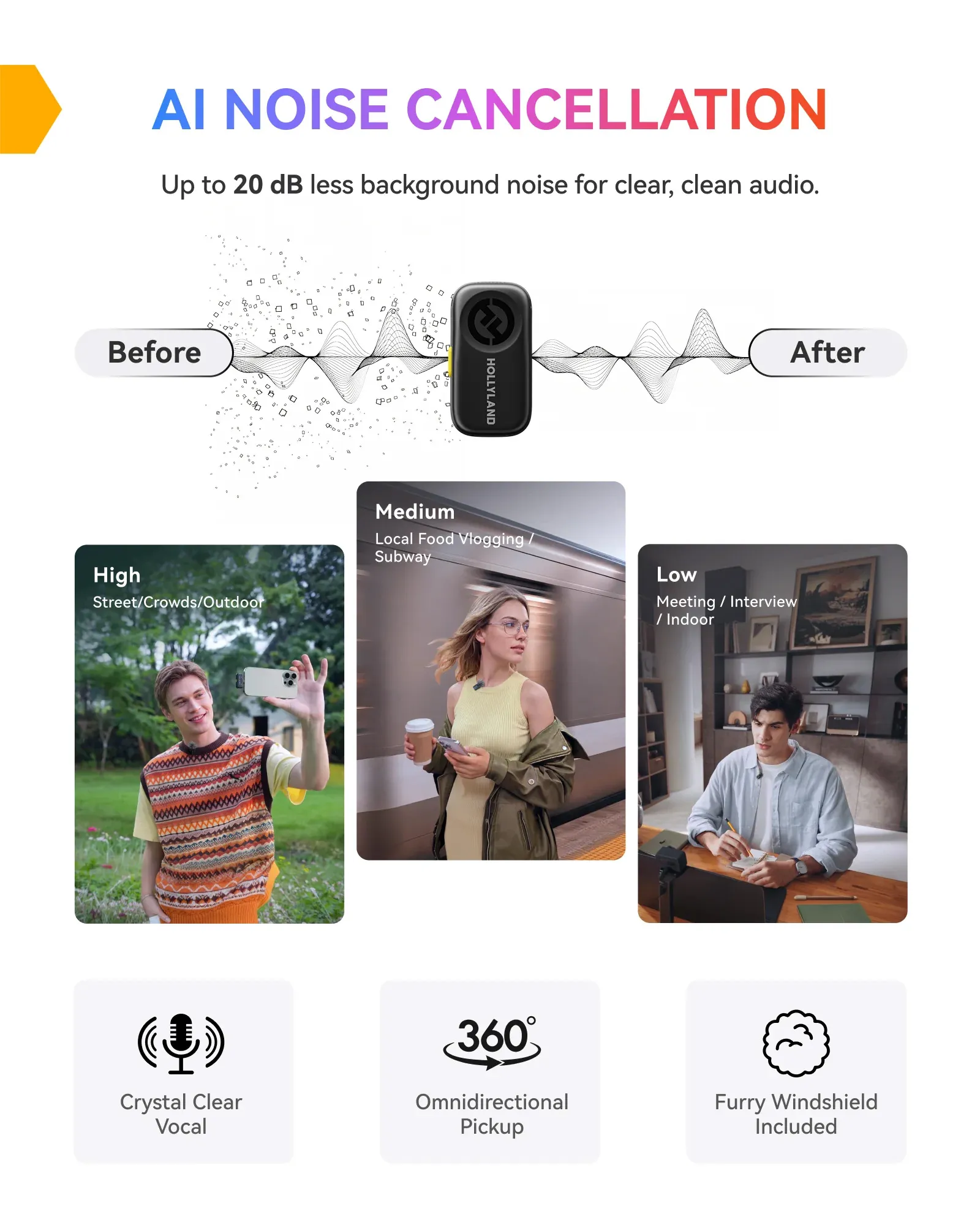 نویز گیر هوشمند میکروفون هالی لند Lark A2 تایپ سی با کیس شارژ - دو میکروفون - LARK A2 Duo