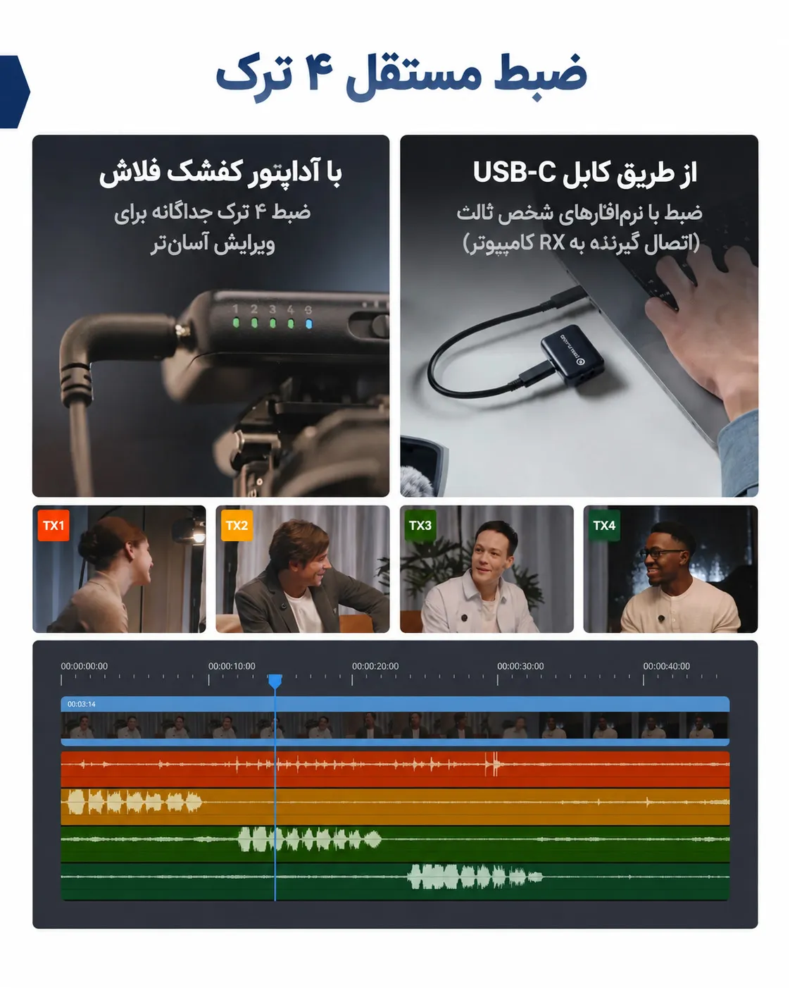 شارژ سریع میکروفون بی‌سیم هالی‌لند لارک M3 - دو میکروفون و تایپ سی - LARK M3 Combo 2TX+1RX