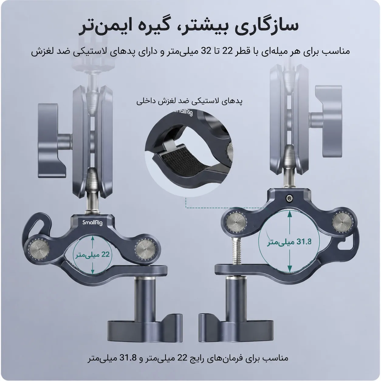 سازگاری با دوربینهای مختلف با گیره ایمن