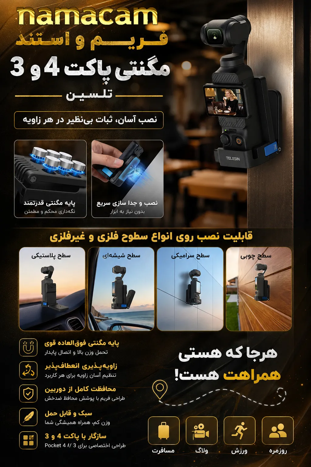 پوستر نماکم برای Magnetic Mount Stand Pocket 4/3