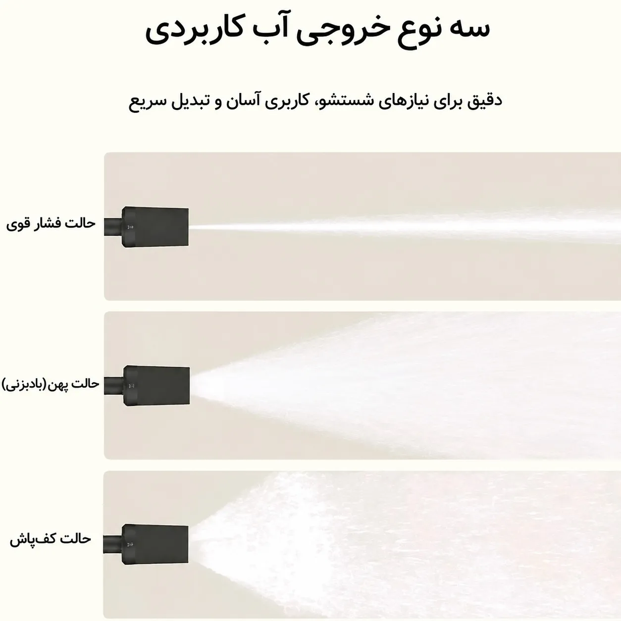 کارواش شیائومی با سه نوع خروجی آب