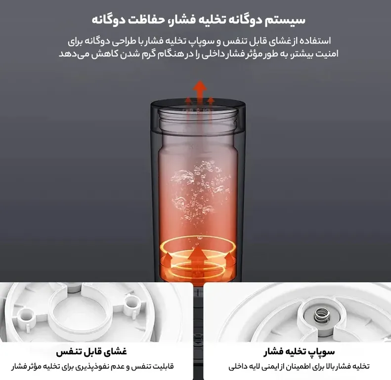 تکنولوژی جوش‌آوری ماگ برقی قابل حمل شیائومی میجیا ۲ (۳۵۰ میلی‌لیتر)